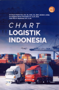 Chart Logistik Indonesia