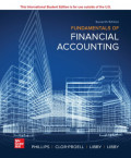 Fundamentals of Financial Accounting 7th Edition    (EBOOK)